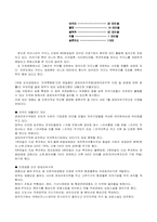 쉐라톤 워커힐호텔 마케팅 전략-15