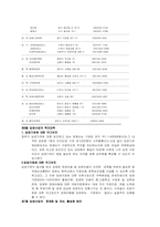 사회복지 입양사업의 문제점 및 개선 활성화 방안-12