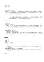 대중매체에 드러난 여성상에 대해-7