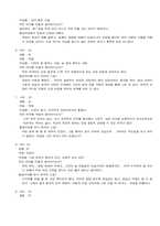 대중매체에 드러난 여성상에 대해-10