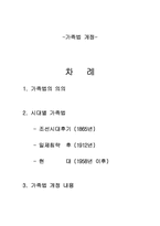 가족법 개정 레포트-1
