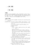 가족법 개정 레포트-2