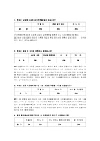 실업계 고교 전문대간 연계교육의 분석 및 발전방향-8