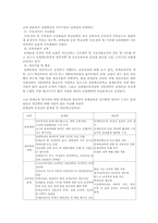 실업계 고교 전문대간 연계교육의 분석 및 발전방향-14