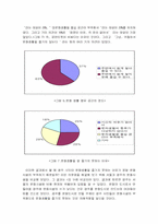 광주 문화관광사업 육성 방안-13