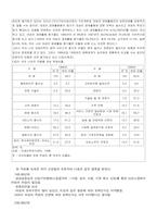 여성의 사회진출-7