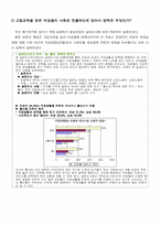 여성의 사회진출-12