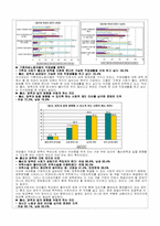 여성의 사회진출-13