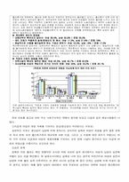 여성의 사회진출-15