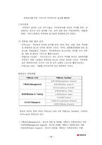 동양증권 인사제도-6