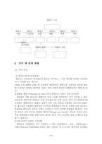 페덱스 조직구조분석-7