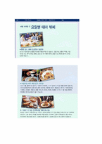 [호텔 경영]호텔 판매촉진-14