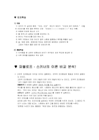 학습이론 레포트-6