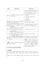 신 구민법 연구-10