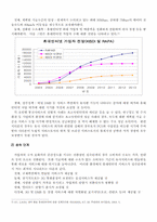 [뉴미디어] 휴대인터넷-7
