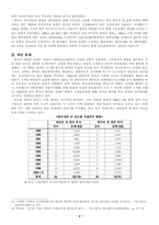 [외교정책론] 한중관계-4