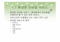 휴대폰모바일서비스 이용의 기본-3