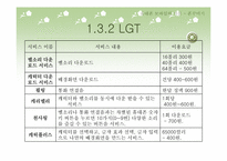휴대폰모바일서비스 이용의 기본-7