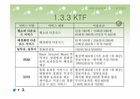 휴대폰모바일서비스 이용의 기본-8