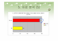 휴대폰모바일서비스 이용의 기본-18