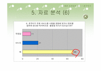 휴대폰모바일서비스 이용의 기본-20
