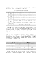 [뉴미디어] 인터넷전화-9