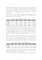 [뉴미디어] 인터넷전화-11