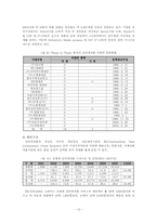 [뉴미디어] 인터넷전화-12