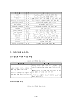 [뉴미디어] 인터넷전화-14