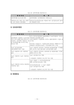 [뉴미디어] 인터넷전화-16