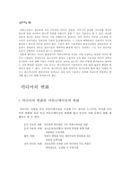 미디어의 수용성-1