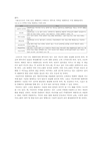 미디어의 수용성-20