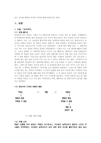 [현대소설론] 채만식 후반기 단편소설 작품연구 - 논이야기, 미스터방 중심으로-2
