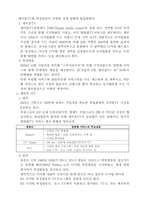 [뉴미디어] 양방향디지털TV(Interactivity Digital tv)-7