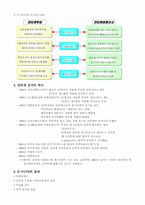 [미디어론] 인터넷상의 민주주의-9