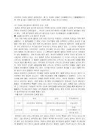 [스페인문학] 디씨인사이드 안의 문화와 돈키호테-8