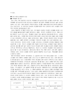 [스페인문학] 디씨인사이드 안의 문화와 돈키호테-9