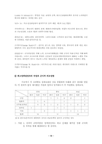 [외교정책분석] 정책결정자의 전직과 군사적 외교성향의 관계-9