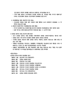 김영삼정부의 한일관계-3