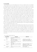[뉴미디어] 일본 디지털양방향TV-2