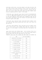 [한일관계] 전두환시기의 한일 정상회담-3