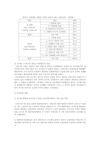 [한일관계] 전두환시기의 한일 정상회담-10