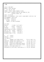 경영사례분석 현대자동차-3