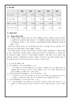 경영사례분석 현대자동차-9