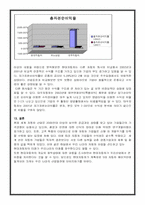 경영사례분석 현대자동차-18