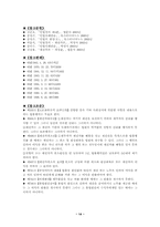 [민법]부동산이중매매에 관한 사례연구-14