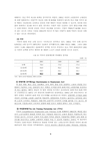 [고용정책] 외국의 중고령자 고용정책-3