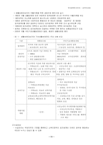 [복지정책론] 공적부조제도-11
