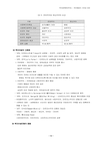 [복지정책론] 복지행정의 가치와 이념-5