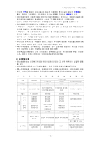 [복지정책론] 사회보험제도-9